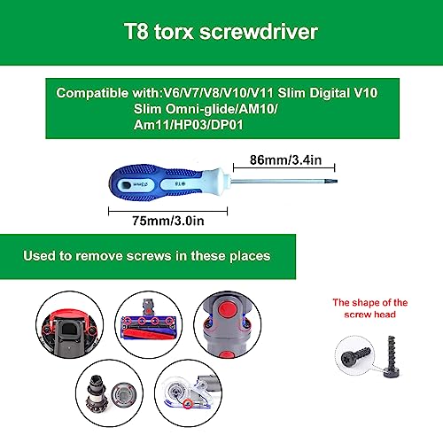 Screwdriver Set Compatible with Dyson V6 V7 V8 V10 V11 V15 Vacuum Cleaner，Screwdriver Set Cleaning Kit, Special Maintenance and Cleaning and Repair Customized Disassembly Tool