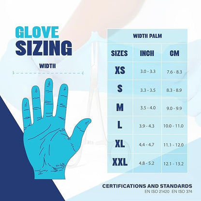 London Labs Synsafe 4 Mil - Blue Nitrile Exam Gloves –Disposable Latex Free & Powder Free – Extra Strong, Rubber Gloves - size: Small, style: 1 Pallet (105 Cases)