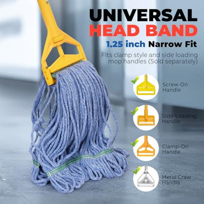 Onesimus 20 oz Mop Head Replacement, Industrial Mops for Floor Cleaning Heavy Duty 4-Ply Cotton Blend Looped End Wet Mop Refills 1.25 in Universal Headband Fit Most Handles, 3 Pack Large Blue - size: 3 Count (20 Ounce)