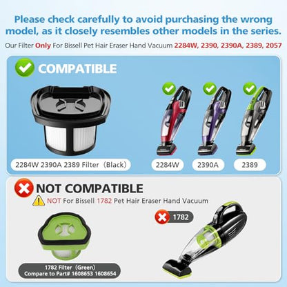 4 Pack 2284W 2390A Vacuum Filter for Bissell Pet Hair Eraser Hand Vacuum