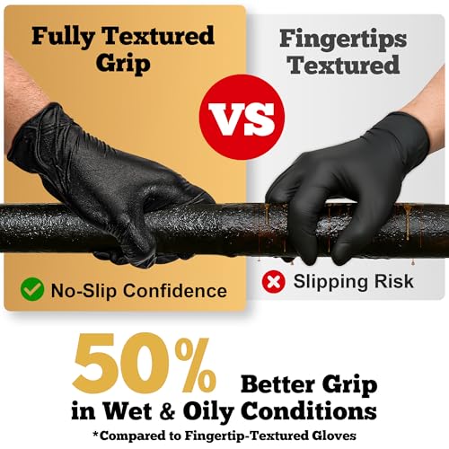 TitanFlex Heavy Duty Black Nitrile Gloves, 6 Mil, Fully Textured, Mechanic Disposable Gloves, Latex Free, Powder Free - color: Black (100ct), size: Large