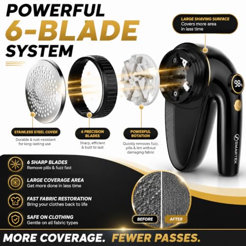 Smartek Fabric Shaver Fuzz Remover, Electric Lint Remover for Clothes, Sweater Shaver to Remove Pilling, Couch Cleaner (Rechargeable)