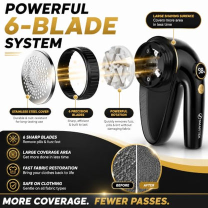 Smartek Fabric Shaver Fuzz Remover, Electric Lint Remover for Clothes, Sweater Shaver to Remove Pilling, Couch Cleaner (Rechargeable)