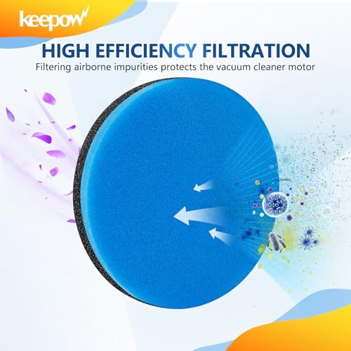 KEEPOW Replacement Filter Compatible with Bissell Cleanview Pet Vacuum - size: 3 Pack (No Fragrance)