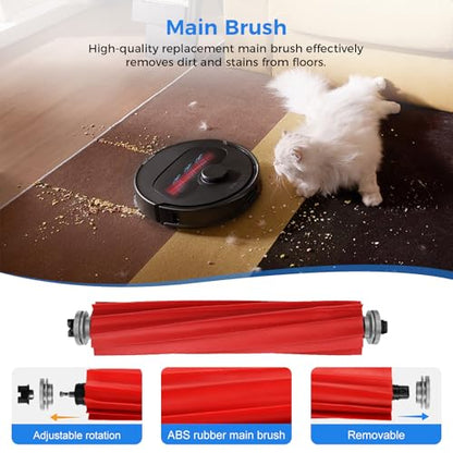28 Pack QV 35A Replacement Parts for Roborock QV 35A / QV 35S / Qrevo S Pro Robot Vacuum, Kit With 2 Main Brush, 6 Side Brushes, 6 HEPA Filters, 6 Mop Pads, 6 Dust Bags, Cleaning Tool & Screwdriver