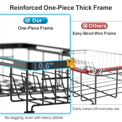 iSPECLE Small Sink Dish Drying Rack - 9.1" W Expandable for RV Apartment - color: Black, size: 9.1" W | Fits Sink 13" - 19" L