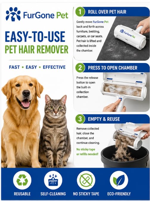 Self-Cleaning Pet Hair Remover Roller for Dog & Cat Hair, Reusable Lint Roller for Furniture, Couch, Carpet, Bedding & Car Seats, No Sticky Tape or Refills