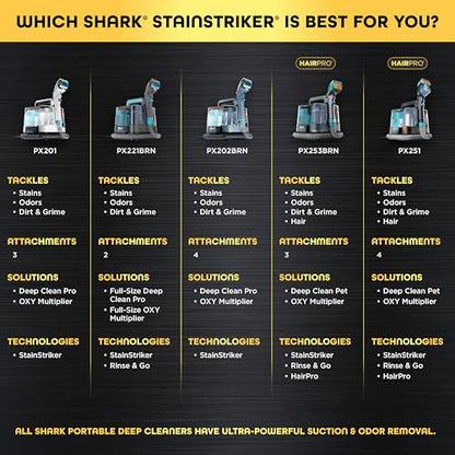 Shark StainStriker HairPro Portable Stain Cleaner, 3 Tools, PX253BRN - style: StainStriker w/ HairPro + 3 Tools