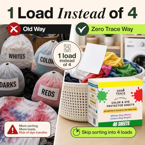 Zero Trace Color Catchers for Laundry - Protects Clothes with Color Dye Catcher,Run Remover, Color Grabbing and Color Bleed Remover for Clothes - 40 Sheets - size: 1 Count (Pack of 40)