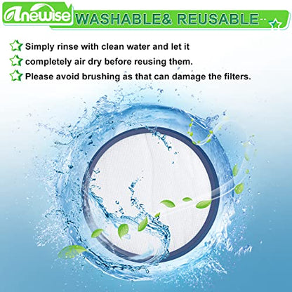 Anewise Filter Replacement Kit for Dyson DC17 Absolute Animal Vacuum