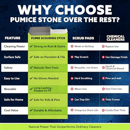 PUMIE Pumice Stone Toilet Bowl Cleaner (6-Pack) - Pumice Stone with Handle - Heavy Duty Toilet Bowl Scrubber for Rings, Bowls, Hard Water Stains, Lime, Rust, Sink - Includes Handle for Easy Use - size: 6 Count (Pack of 1)