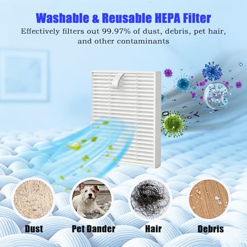 Q7 M5+ Replacement Parts Kit, compatible with Roborock Q7 M5+ and Q7 L5+ robot vacuums. Includes 2 main brushes, 6 side brushes, 6 dust bags and filters, 4 mop pads, 1 cleaning tool, and a screwdriver