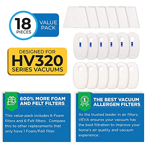 VEVA Premium Vacuum Filter Set with 6 Allergen, 6 Foam, 6 Felt Filters for Shark Rocket Vacuums Model HV319Q, 320, 321, 322, 324, 325 and UV330, 422