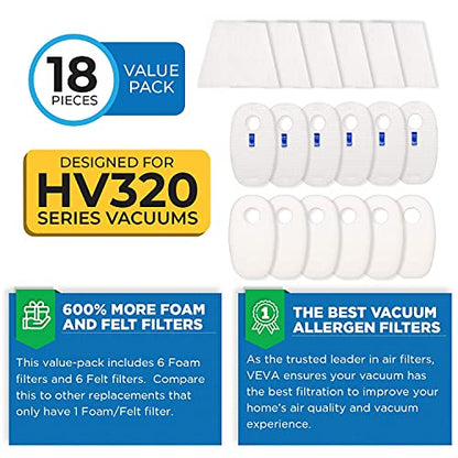 VEVA Premium Vacuum Filter Set with 6 Allergen, 6 Foam, 6 Felt Filters for Shark Rocket Vacuums Model HV319Q, 320, 321, 322, 324, 325 and UV330, 422