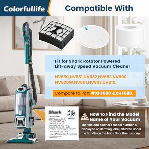Vacuum Filter Replacement for Shark Rotator Duo Clean Powered Lift Away Vac