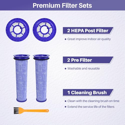 2 Pack Vacuum Ball Animal 2 Filter Replacement for D-yson DC41