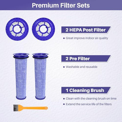 2 Pack Vacuum Ball Animal 2 Filter Replacement for D-yson DC41
