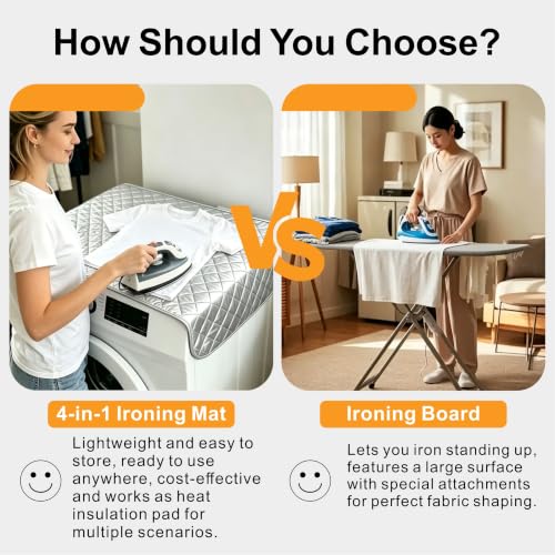 Ironing Mat Kit, 39.8" x 18.1" Foldable Portable Large 4-in-1 Ironing Mat with Magnetic Edges for Tabletop, Door, Washer & Dryer