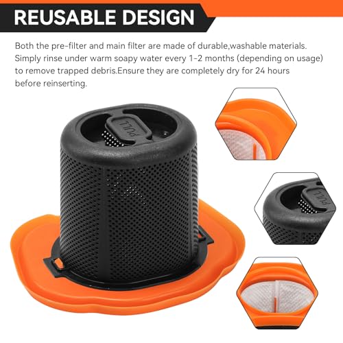 N651381 Vacuum Pre-Filter & HHVKF10 Filter for Black & Decker Dustbuster
