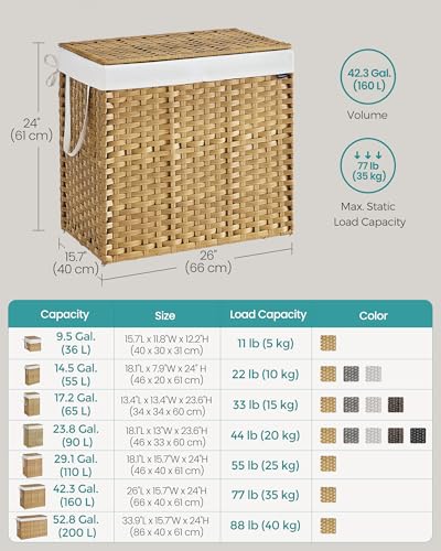 SONGMICS Laundry Hamper with Lid, 43.2Gal (160 L) Synthetic Rattan,Foldable - color: Goose Yellow, size: 160 L