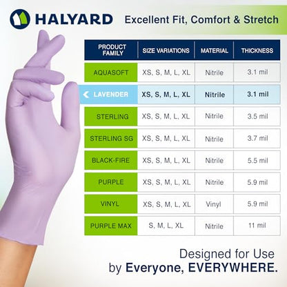 HALYARD Lavender Nitrile Exam Gloves, 3.1 mil, 9.5 Inches, Lavender, Small, Box of 250 - Powder-Free, Non-Sterile Disposable Gloves - size: Small