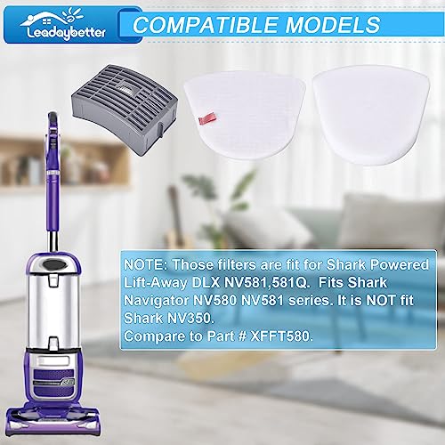 Leadaybetter Filter Replacement for Shark Navigator NV586 NV585 NV580 NV581 NV581Q Powered Lift Away DLX Upright Vacuum Cleaner Filters, Compare to Part # XFFT580 & XHEP580