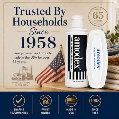 Amodex Laundry Brush for Stains on Clothes, Use with Amodex Stain Remover to Remove Ink, Sharpie, Makeup, and More, Soft Bristled Brush for Stain Removal Even on Delicate Fabrics and Skin