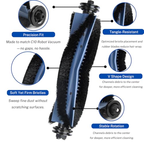 Replacement Parts Compatible with eufy Robot Vacuum C10, 8 Filter Sets + 8 Side Bruhses + 2 Rolling Brushes accessories for C10 with Self Emptying