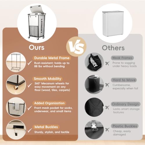 Laundry Hamper with Wheels and Lid, 110L Large Rolling Laundry Basket White - color: White, size: 110L