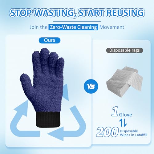 MIG4U 2 Pairs Microfiber Gloves - Dusting Gloves for House Cleaning - Washable Blind Cleaner Duster Tool (Navy,S/M) - color: Navy 2 Pairs