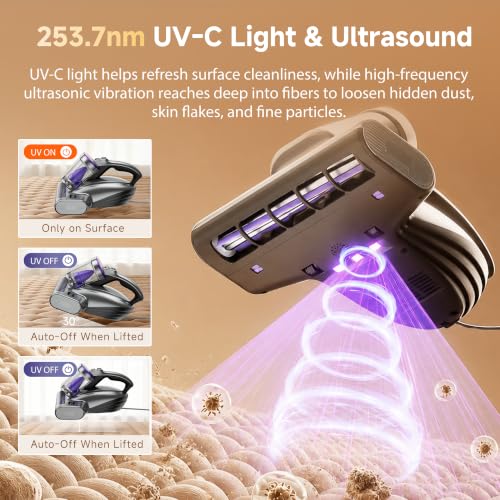 uwant 18Kpa Mattress Vacuum Cleaner 60000RPM Tap Bed Vacuum Set of 1