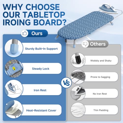 APEXCHASER Small Ironing Board, Iron Board with Iron Rest & Holder, Blue - color: Blue