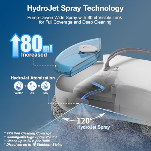 HUTT S55 Pro Window Cleaning Robot, 3D Floating Pads, Up to 6500Pa Suction, HydroJet Pump Spray, SLAM 4.0 Navigation, 80ml Water Tank, 6 x Cloths,Perfect for High-Rise Windows, Tiles and Glass - color: White