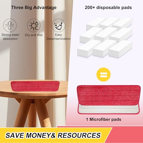 16.5 Inch Reusable Mop Pads Microfiber Spray Mop Replacement Heads for Wet/Dry Mops Compatible with Bona Floor Care System (6 Pack) - color: Red