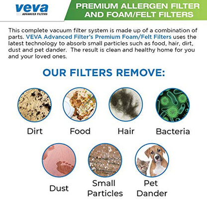 VEVA Premium Vacuum Filter Set with 6 Allergen, 6 Foam, 6 Felt Filters for Shark Rocket Vacuums Model HV319Q, 320, 321, 322, 324, 325 and UV330, 422