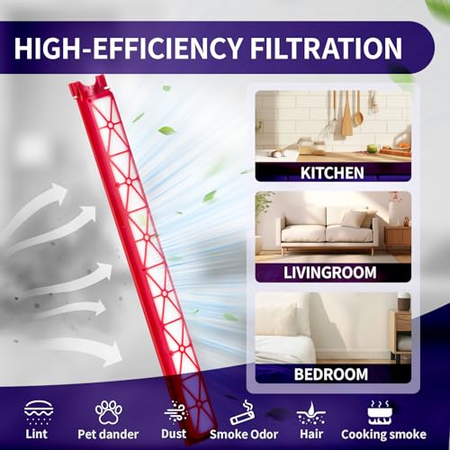 OTTWL SV50 Vacuum Replacement Filters Compatible with Dyson PencilVac - style: SV50-3P