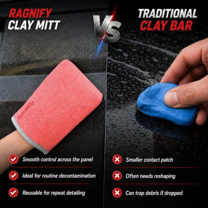Ragnify Pack of 2 Clay Mitt Auto Detailing Medium Grade Clay Bar Alternative Mitt for Flawless Removal of Surface Bonded Micro Contaminant (Red) - color: Red
