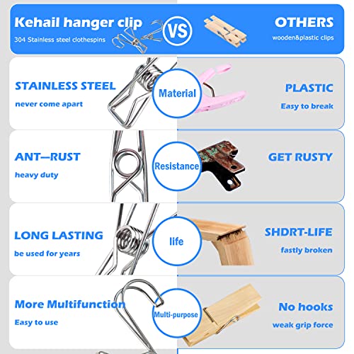 12+2 PCS 304 Stainless Steel Short Tail Hanger Clip with Hook, Durable Hanging Clips, Heavy Duty Multifunctional Hangers Use for Display Storage Items