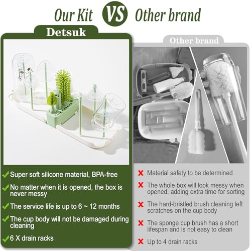 Travel Baby Bottle Cleaner Kit, 6-in-1 Brush Set for Bottles & Pumps - color: Green