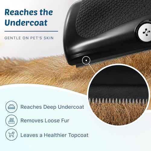 GroomPro Dog Deshedding Brush | Pet Hair Remover for All Coat Types