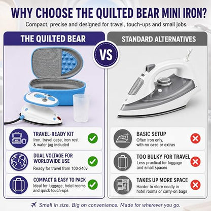 The Quilted Bear Premium Mini Steam Iron for Quilting and Travel, Blue - color: Blue, size: Premium Mini Iron Set