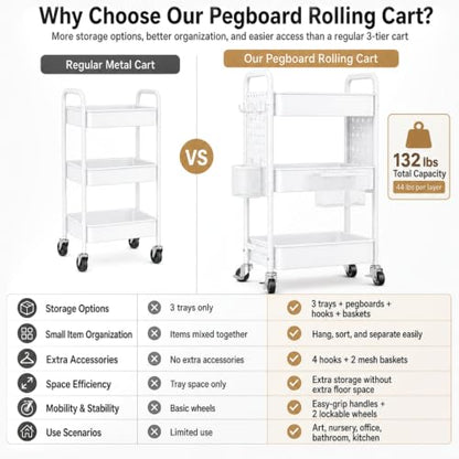 3 Tier White Rolling Storage Cart Metal with DIY Pegboard and Wheels - color: White