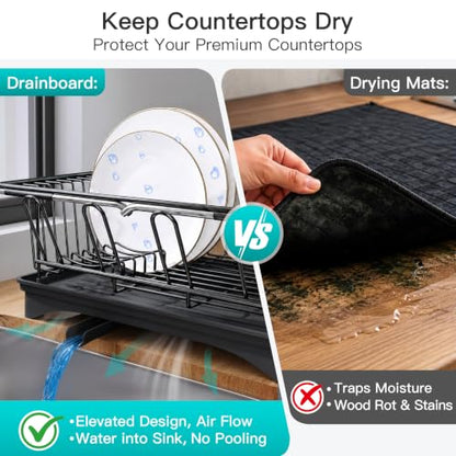 JASIWAY Black Dish Drying Rack in Sink with Drainboard and Utensil Holder - color: Black, size: For 12"-30"w Sink, with Drainboard