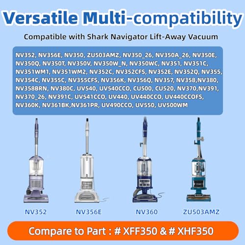 4 Pack Filters Replacement for Shark Navigator Lift Away Vacuum NV350 NV351 NV352 NV355 NV356E NV357 NV360 NV370 ZU503AMZ UV440 UV540, XFF350 XHF350