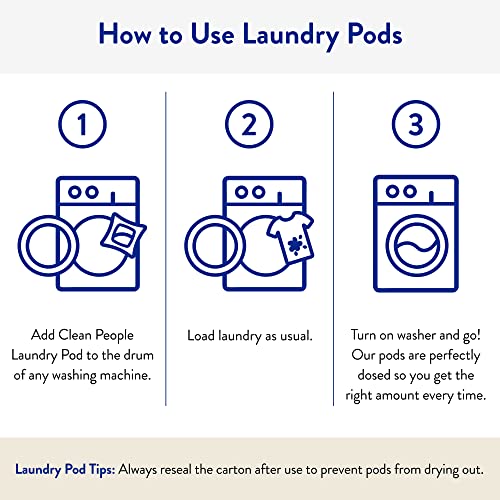 The Clean People Laundry Detergent Pods - Hypoallergenic Laundry Pods - Ultra Concentrated, Recyclable Packaging, Stain Fighting - Fresh Scent, 192 Pack - size: 192 Count