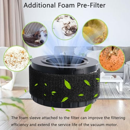 2 Pcs DC5151H HEPA Filter Compatible with DEWALT Wet Dry Vacuum - size: 2 Pack + 4 Foam Filters