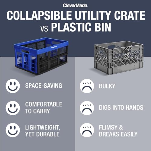 CleverMade Collapsible Utility Crates - Red 1pck 45L / 11 Gal holds 66 lbs - Stackable Containers Heavy Duty Capacity Crates Space-Saving Baskets - color: Red, size: 45L - 1 Pack