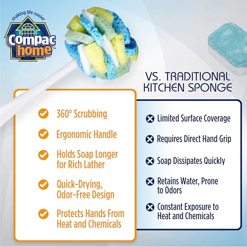 Compac Home Dish SpongeWand Plus Tri Surface Scrubbing Sponge with Cello Foam Scour Sponge Petals, Cleans Dishes, Glassware 360 Scrubber Pads for Tough to Clean Pots Pans, Multi-Color, (Pack of 6) - size: 6 Count (Pack of 1)