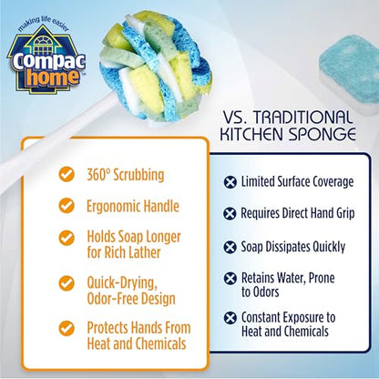Compac Home Dish SpongeWand Plus Tri Surface Scrubbing Sponge with Cello Foam Scour Sponge Petals, Cleans Dishes, Glassware 360 Scrubber Pads for Tough to Clean Pots Pans, Multi-Color, (Pack of 6) - size: 6 Count (Pack of 1)