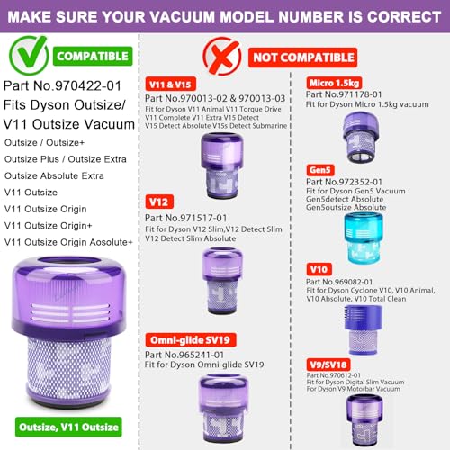 Lemige V11 Outsize Vacuum Filters Replacement Parts for Dyson Outsize - size: V11 Outsize-3 P-3.94*5.04 IN